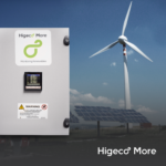 cci-smart-grid-opportunita-business